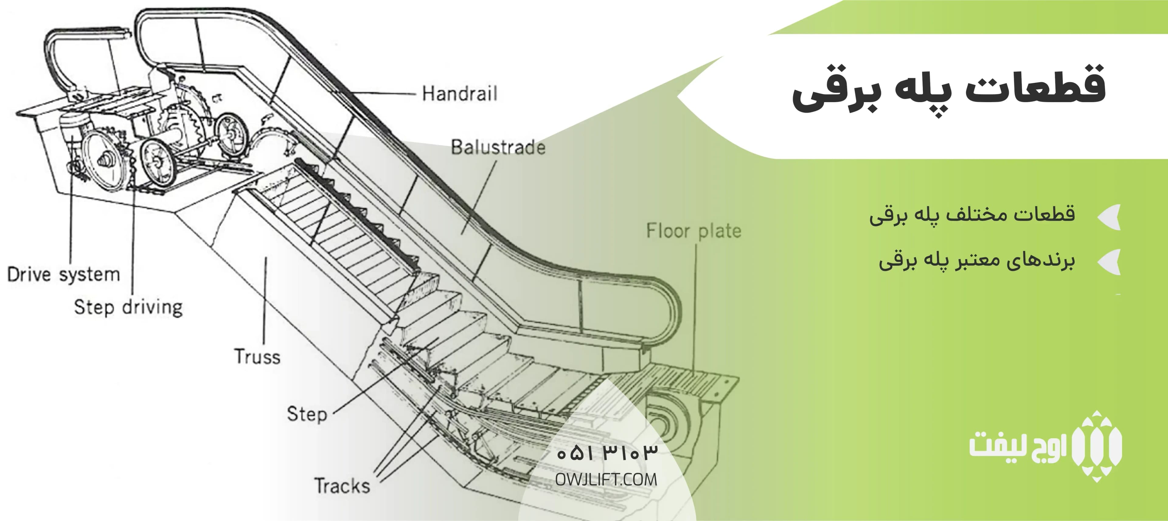 اوج لیفت